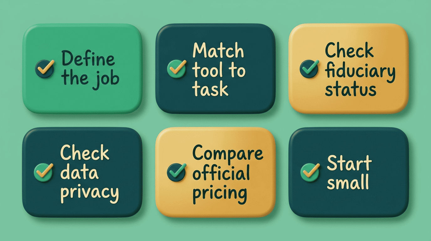 Selection checklist for choosing an AI financial tool: define the job, match tool to task, check fiduciary status, check data privacy, compare official pricing, start small