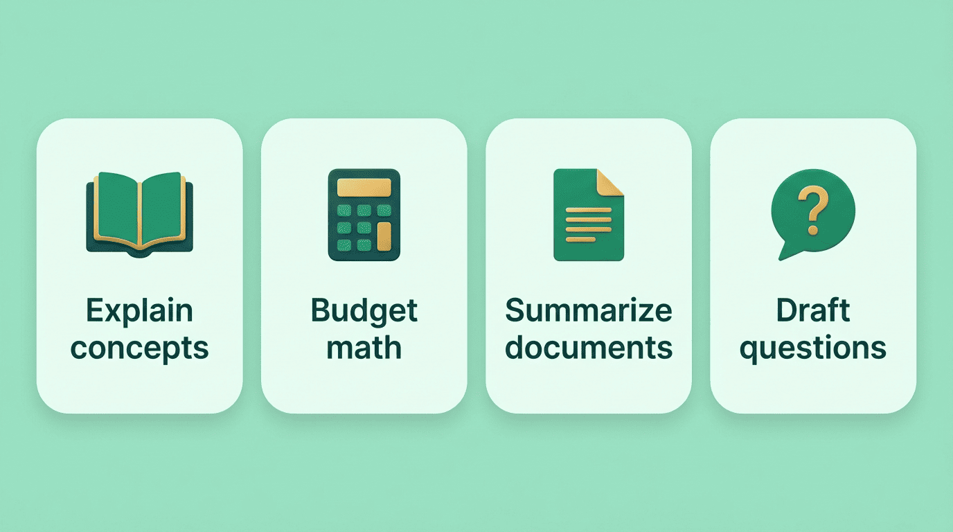Four-card infographic of tasks ChatGPT does well for personal finance.