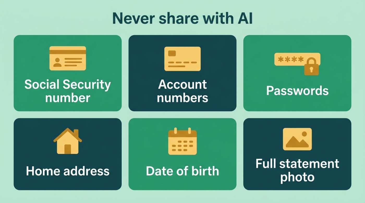 Checklist of details you should never share with an AI financial advisor